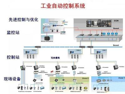 海博汽車(chē)技術(shù)及信息咨詢(xún)服務(wù) 專(zhuān)業(yè)、便捷、全面的汽車(chē)領(lǐng)域解決方案