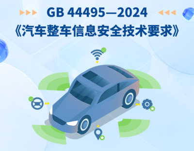 膠州GB44495-2024認證 汽車整車信息安全技術(shù)要求全面解析